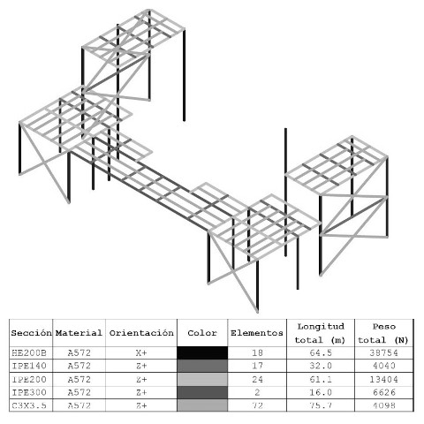 Metal Structures & Mezzanine